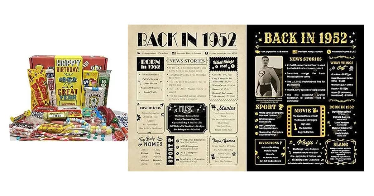 Image that represents the product page Gifts From 1952 inside the category celebrations.