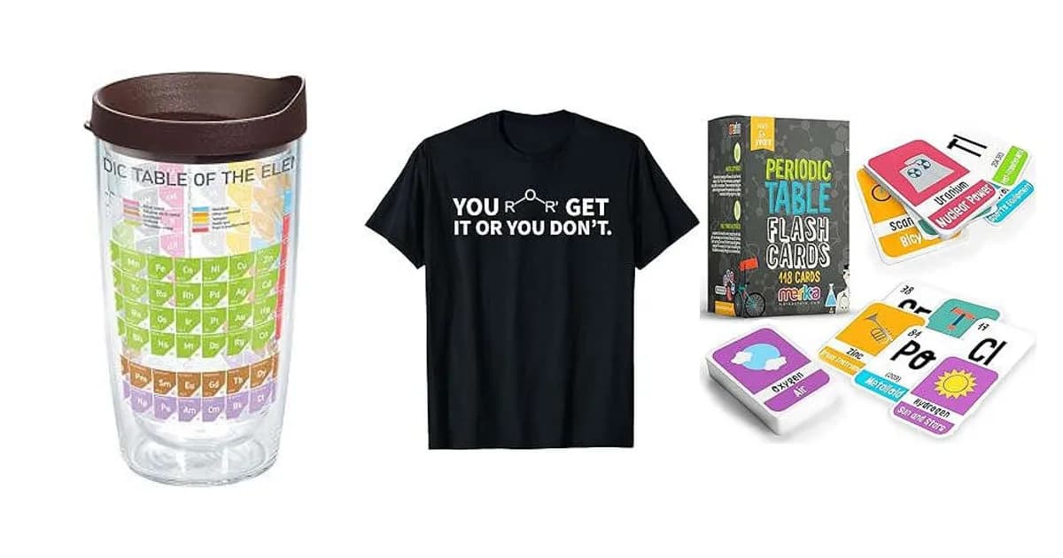 Image that represents the product page Periodic Table Gifts inside the category hobbies.