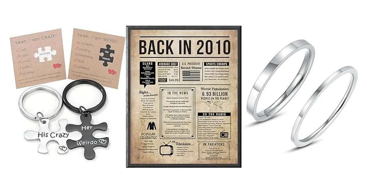Image that represents the product page Teenage Anniversary Gifts inside the category occasions.