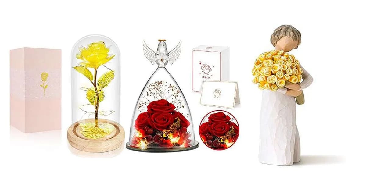 Image that represents the product page Yellow Rose Gifts inside the category celebrations.