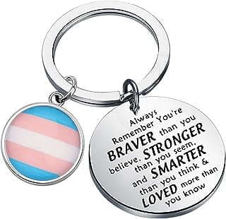 Image of LGBT Pride Keychain by the company AKTAP.