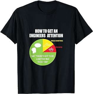 Image of Engineer Humor T-Shirt by the company Amazon.com.
