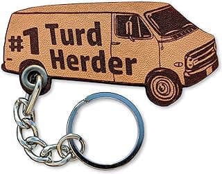 Image of Tradesperson Themed Keychain by the company ForLeatherMore.