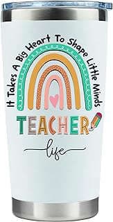 Image of Teacher Appreciation Mug by the company Greetme gifts.