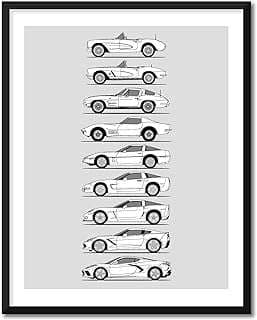 Image of Chevrolet Corvette Generations Poster by the company Idea Network.
