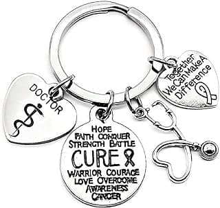 Image of Oncologist Awareness Keychain by the company Kit's Kiss.