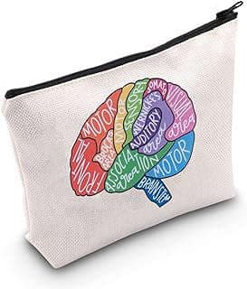Image of Neuroscience Brain Anatomy Cosmetic Bag by the company LBBAG.