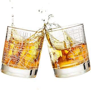 Image of Houston Map Whiskey Glasses by the company MagnifyLabs, LLC.