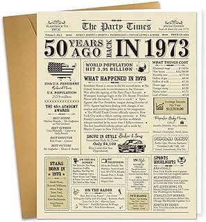 Image of Vintage 50th Birthday Card by the company Ogeby Cards.