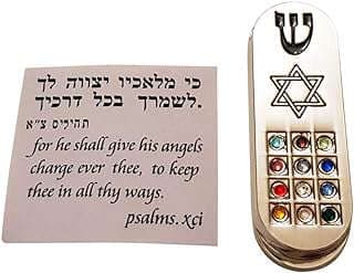 Image of Car Mezuzah with Prayer Scroll by the company Talisman4U.