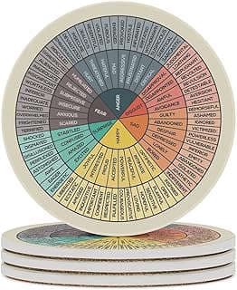 Image of Emotions Chart Coasters by the company Yokepoh Home.