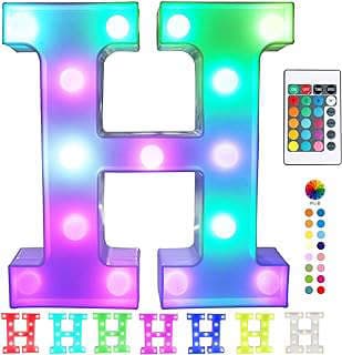 Imagen de Luces LED Letras Multicolores de la empresa Holiday Deco.