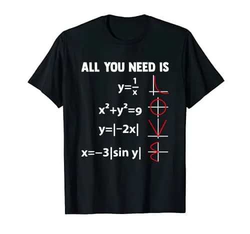 Imagen de Camiseta Divertrida de la empresa Nerdy Math Equation.